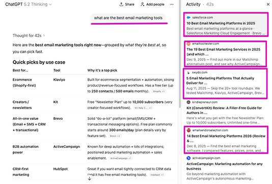 listicles cited in chatgpt